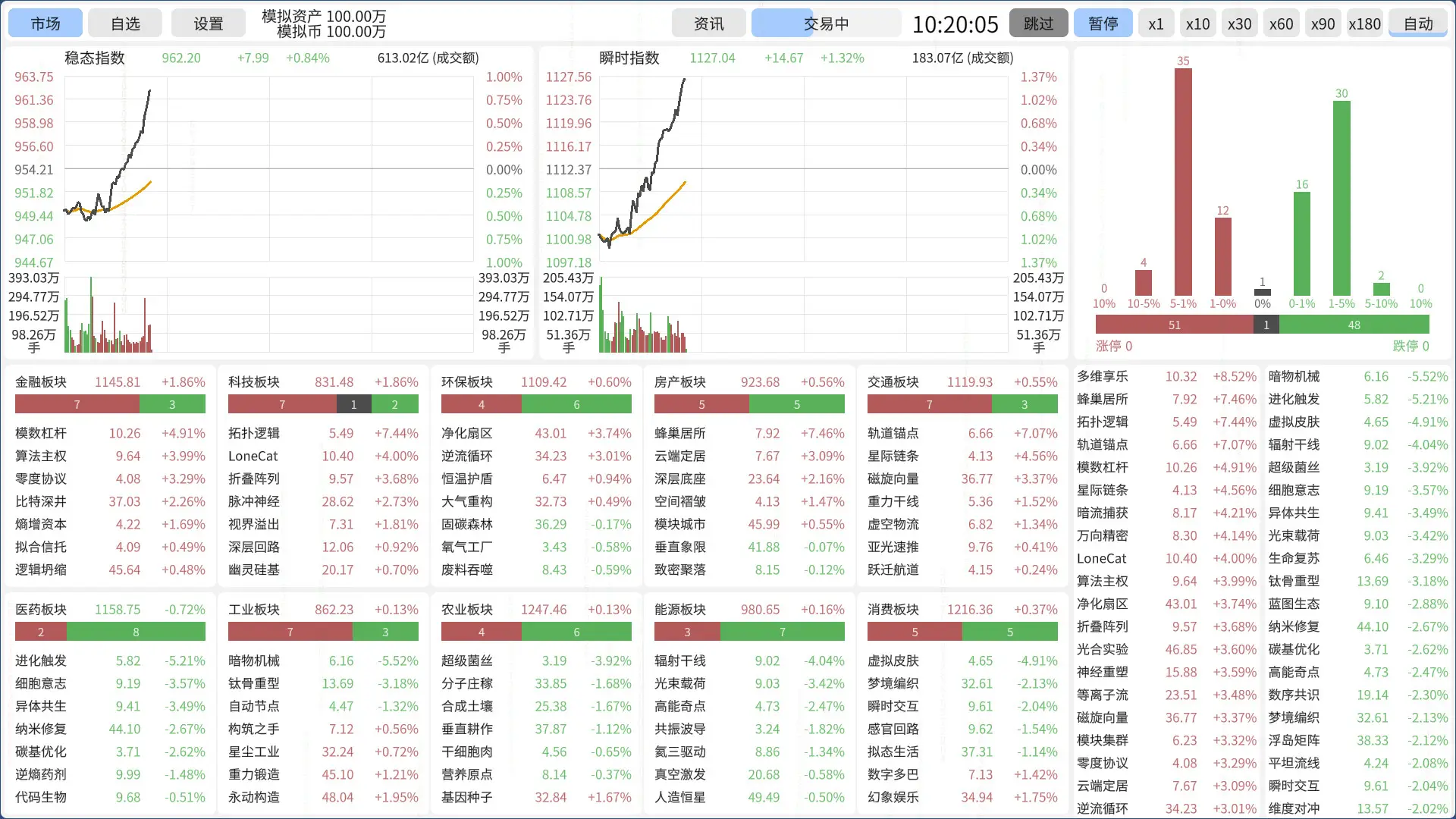 截图 #0