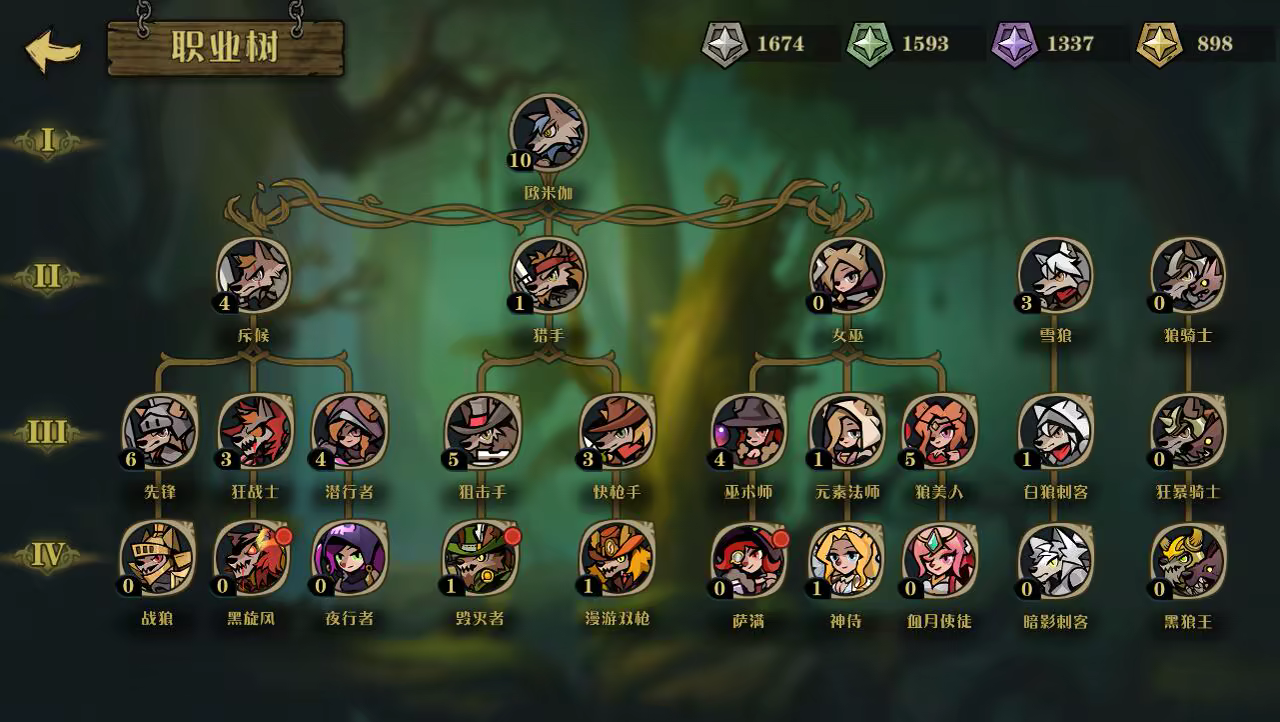 狼人乌托邦 WEREWOLF UTOPIA Build.20028370 官方中文【210M】插图5