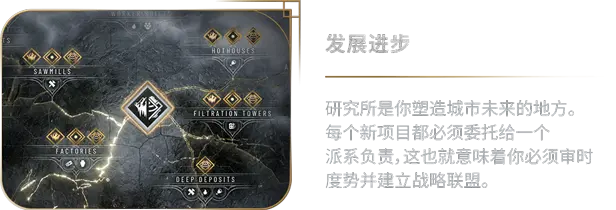 冰汽时代2 Frostpunk 2 V1.5.3RC0 官方中文 GOG安装版【16G】插图12 冰汽时代2 Frostpunk 2 V1.5.3RC0 官方中文 GOG安装版【16G】插图12