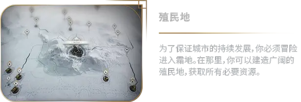 冰汽时代2 Frostpunk 2 V1.5.3RC0 官方中文 GOG安装版【16G】插图8 冰汽时代2 Frostpunk 2 V1.5.3RC0 官方中文 GOG安装版【16G】插图8